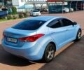 Синій Хендай Елантра, об'ємом двигуна 1.59 л та пробігом 96 тис. км за 8999 $, фото 9 на Automoto.ua