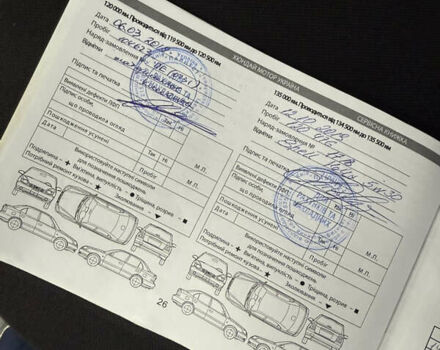 Синий Хендай Элантра, объемом двигателя 1.8 л и пробегом 172 тыс. км за 7990 $, фото 38 на Automoto.ua
