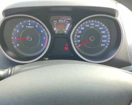 Синій Хендай Елантра, об'ємом двигуна 1.59 л та пробігом 96 тис. км за 8999 $, фото 11 на Automoto.ua