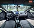 Синий Хендай Элантра, объемом двигателя 1.8 л и пробегом 193 тыс. км за 8900 $, фото 42 на Automoto.ua