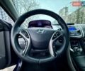 Синий Хендай Элантра, объемом двигателя 1.8 л и пробегом 193 тыс. км за 8900 $, фото 51 на Automoto.ua