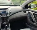 Синий Хендай Элантра, объемом двигателя 1.8 л и пробегом 200 тыс. км за 8900 $, фото 16 на Automoto.ua