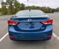 Синій Хендай Елантра, об'ємом двигуна 1.8 л та пробігом 82 тис. км за 7000 $, фото 5 на Automoto.ua