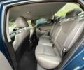Синий Хендай Элантра, объемом двигателя 1.8 л и пробегом 145 тыс. км за 6000 $, фото 10 на Automoto.ua