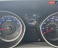 Синий Хендай Элантра, объемом двигателя 1.8 л и пробегом 190 тыс. км за 8000 $, фото 1 на Automoto.ua