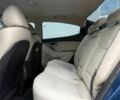 Синий Хендай Элантра, объемом двигателя 1.8 л и пробегом 126 тыс. км за 6100 $, фото 12 на Automoto.ua