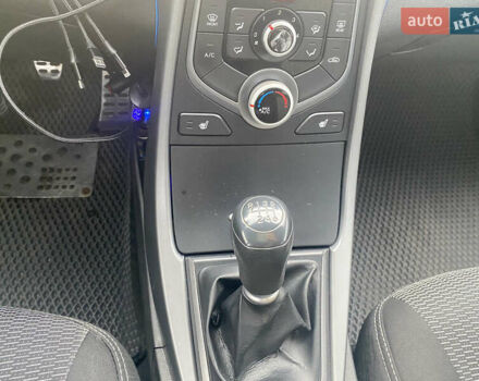 Синій Хендай Елантра, об'ємом двигуна 1.59 л та пробігом 240 тис. км за 9000 $, фото 4 на Automoto.ua