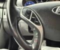 Синий Хендай Элантра, объемом двигателя 1.8 л и пробегом 145 тыс. км за 6000 $, фото 13 на Automoto.ua