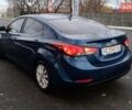 Синий Хендай Элантра, объемом двигателя 1.8 л и пробегом 135 тыс. км за 9500 $, фото 4 на Automoto.ua