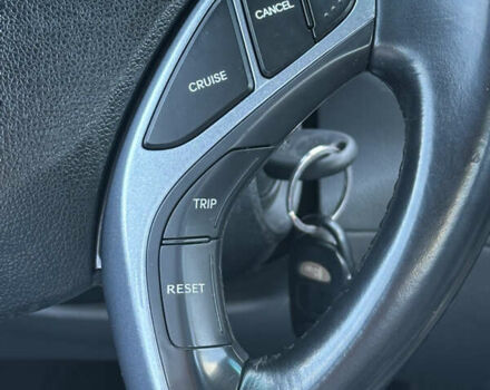 Хендай Элантра 2015 в Киеве на Automoto.ua Синий Хендай Элантра, объемом двигателя 1.8 л и пробегом 124 тыс. км за 8900 $, фото 19 на Automoto.ua