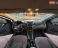Синій Хендай Елантра, об'ємом двигуна 1.8 л та пробігом 300 тис. км за 10500 $, фото 9 на Automoto.ua
