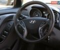 Синій Хендай Елантра, об'ємом двигуна 1.8 л та пробігом 168 тис. км за 7999 $, фото 9 на Automoto.ua