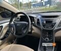Синий Хендай Элантра, объемом двигателя 1.8 л и пробегом 199 тыс. км за 9900 $, фото 10 на Automoto.ua