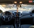 Синий Хендай Элантра, объемом двигателя 1.8 л и пробегом 92 тыс. км за 9800 $, фото 1 на Automoto.ua