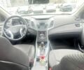 Синий Хендай Элантра, объемом двигателя 1.6 л и пробегом 300 тыс. км за 8000 $, фото 3 на Automoto.ua