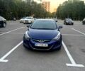 Синий Хендай Элантра, объемом двигателя 1.8 л и пробегом 93 тыс. км за 10500 $, фото 1 на Automoto.ua