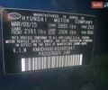 Синий Хендай Элантра, объемом двигателя 1.8 л и пробегом 92 тыс. км за 9800 $, фото 11 на Automoto.ua