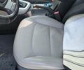 Синий Хендай Элантра, объемом двигателя 2 л и пробегом 85 тыс. км за 13700 $, фото 18 на Automoto.ua