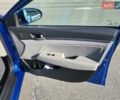 Синий Хендай Элантра, объемом двигателя 2 л и пробегом 85 тыс. км за 13700 $, фото 21 на Automoto.ua
