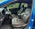 Синий Хендай Элантра, объемом двигателя 1.6 л и пробегом 79 тыс. км за 7900 $, фото 8 на Automoto.ua