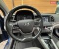 Синій Хендай Елантра, об'ємом двигуна 2 л та пробігом 56 тис. км за 11500 $, фото 50 на Automoto.ua