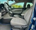 Синий Хендай Элантра, объемом двигателя 2 л и пробегом 152 тыс. км за 12299 $, фото 10 на Automoto.ua