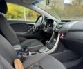 Синий Хендай Элантра, объемом двигателя 1.8 л и пробегом 187 тыс. км за 9950 $, фото 11 на Automoto.ua