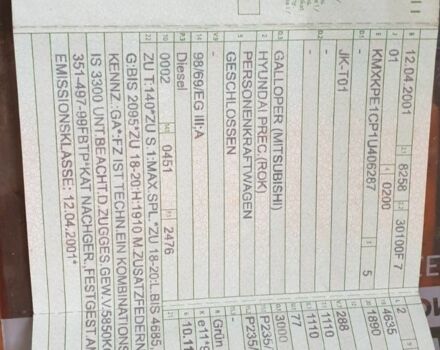 Зеленый Хендай Галлопер, объемом двигателя 2.5 л и пробегом 328 тыс. км за 4295 $, фото 7 на Automoto.ua