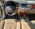 Белый Хендай Генезис, объемом двигателя 3.8 л и пробегом 164 тыс. км за 11700 $, фото 8 на Automoto.ua