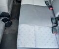 Хендай Гетц 2004 в Вознесенске на Automoto.ua Белый Хендай Гетц, объемом двигателя 1.3 л и пробегом 168 тыс. км за 5650 $, фото 14 на Automoto.ua