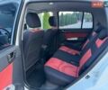 Білий Хендай Гетц, об'ємом двигуна 1.4 л та пробігом 116 тис. км за 7700 $, фото 11 на Automoto.ua