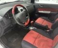 Белый Хендай Гетц, объемом двигателя 1.4 л и пробегом 105 тыс. км за 5800 $, фото 3 на Automoto.ua