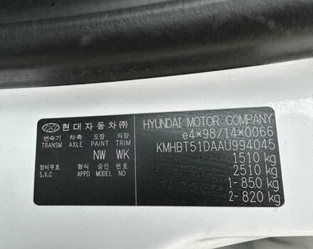 Білий Хендай Гетц, об'ємом двигуна 1.4 л та пробігом 127 тис. км за 5400 $, фото 46 на Automoto.ua