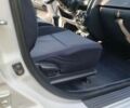 Білий Хендай Гетц, об'ємом двигуна 1.4 л та пробігом 176 тис. км за 6200 $, фото 28 на Automoto.ua