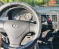 Білий Хендай Гетц, об'ємом двигуна 1.4 л та пробігом 176 тис. км за 6200 $, фото 16 на Automoto.ua