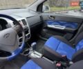 Белый Хендай Гетц, объемом двигателя 1.4 л и пробегом 67 тыс. км за 7500 $, фото 22 на Automoto.ua