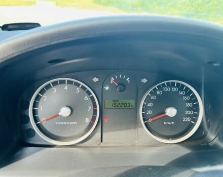 Білий Хендай Гетц, об'ємом двигуна 1.4 л та пробігом 152 тис. км за 6300 $, фото 8 на Automoto.ua