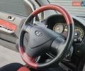 Белый Хендай Гетц, объемом двигателя 1.4 л и пробегом 100 тыс. км за 7000 $, фото 92 на Automoto.ua