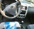 Бежевий Хендай Гетц, об'ємом двигуна 1.4 л та пробігом 197 тис. км за 4700 $, фото 7 на Automoto.ua