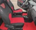 Чорний Хендай Гетц, об'ємом двигуна 1.4 л та пробігом 238 тис. км за 2750 $, фото 15 на Automoto.ua