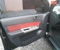 Чорний Хендай Гетц, об'ємом двигуна 1.4 л та пробігом 273 тис. км за 5950 $, фото 14 на Automoto.ua