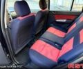 Черный Хендай Гетц, объемом двигателя 1.6 л и пробегом 143 тыс. км за 5900 $, фото 9 на Automoto.ua
