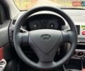 Чорний Хендай Гетц, об'ємом двигуна 1.4 л та пробігом 134 тис. км за 5950 $, фото 25 на Automoto.ua