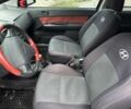Хендай Гетц 2007 у Запоріжжя на Automoto.ua Чорний Хендай Гетц, об'ємом двигуна 1.1 л та пробігом 165 тис. км за 4000 $, фото 7 на Automoto.ua