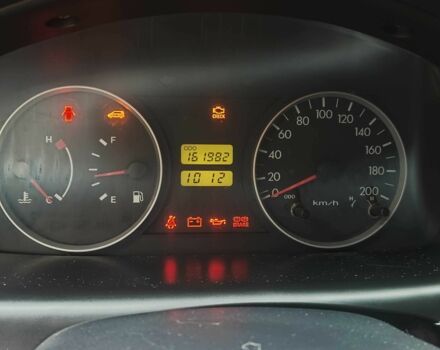 Красный Хендай Гетц, объемом двигателя 1.1 л и пробегом 162 тыс. км за 2950 $, фото 12 на Automoto.ua