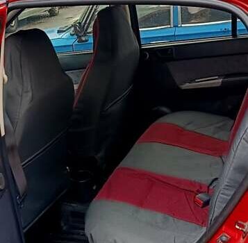 Красный Хендай Гетц, объемом двигателя 1.4 л и пробегом 193 тыс. км за 5500 $, фото 1 на Automoto.ua