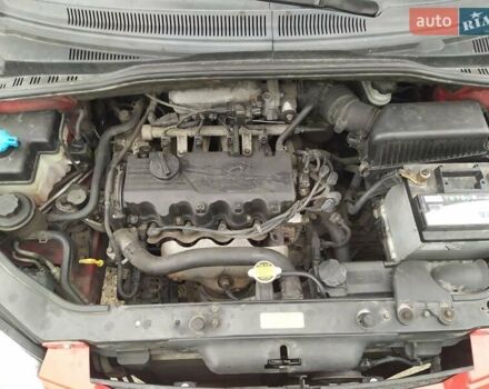 Красный Хендай Гетц, объемом двигателя 1.4 л и пробегом 180 тыс. км за 3000 $, фото 10 на Automoto.ua