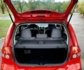 Хендай Гетц 2005 в Каменское - Днепродзержинск на Automoto.ua Красный Хендай Гетц, объемом двигателя 1.3 л и пробегом 181 тыс. км за 5000 $, фото 22 на Automoto.ua