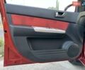 Красный Хендай Гетц, объемом двигателя 1.4 л и пробегом 163 тыс. км за 5800 $, фото 47 на Automoto.ua