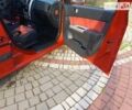 Красный Хендай Гетц, объемом двигателя 1.6 л и пробегом 210 тыс. км за 5200 $, фото 24 на Automoto.ua